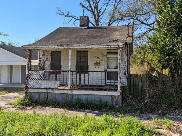 218 Walker Street, Augusta, GA 30901