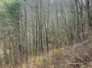 3278 Emerald Springs Loop, Sevierville, TN 37862