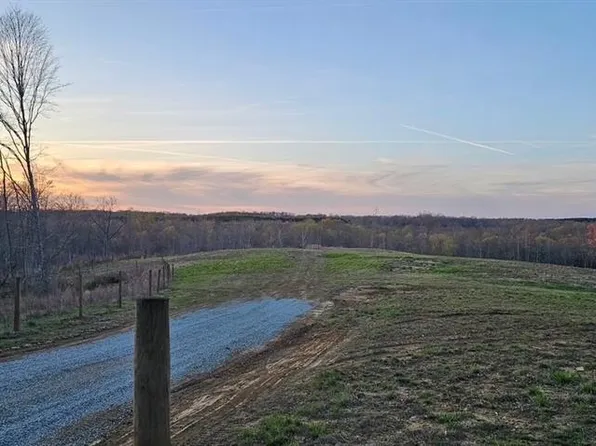 8451 Witty Rd, Summerfield, NC 27358