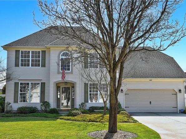 1409 Glenwood Links Ln, Virginia Beach, VA 23464