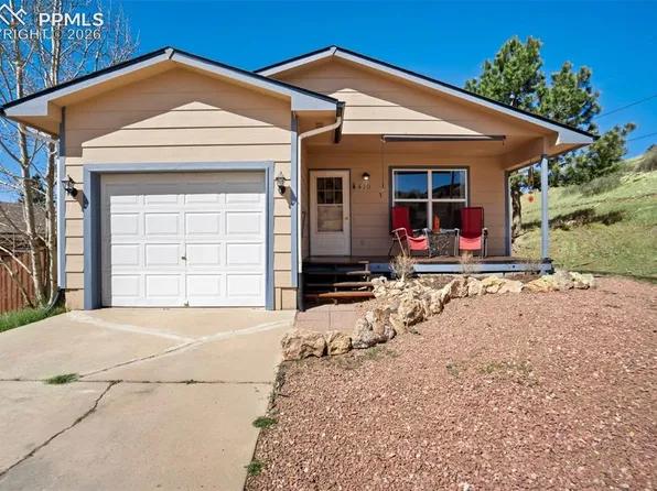 419 Aspen St, Cripple Creek, CO 80813