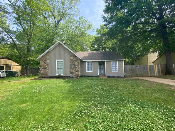 4034 Edgehill St, Memphis, TN 38128