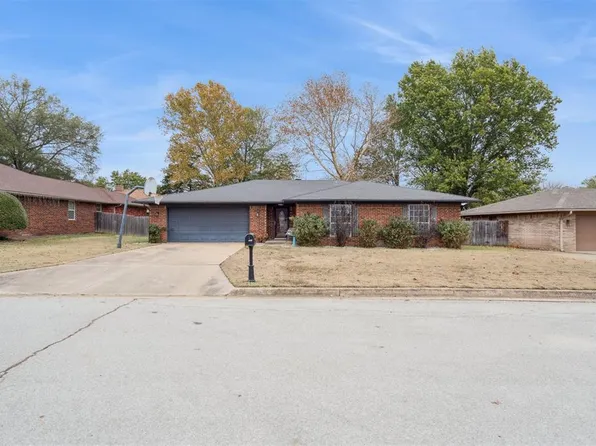 1501 Rosedale St, Ardmore, OK 73401