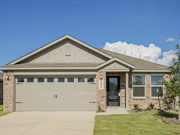 101 Wren Way, Balch Springs, TX 75181