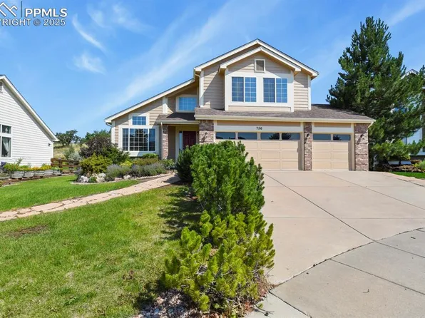 756 Fox Run Cir, Colorado Springs, CO 80921