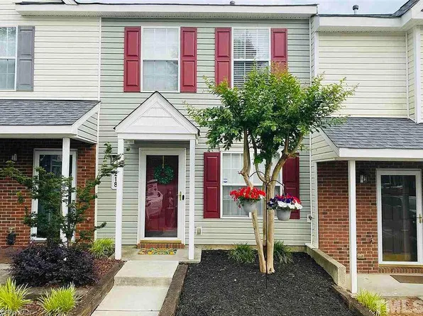 218 Bridford Downs Dr, Greensboro, NC 27407