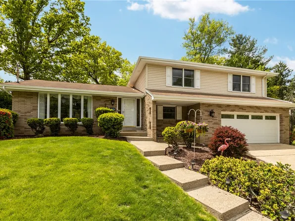 2428 Park Manor Dr, McKeesport, PA 15132