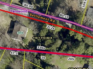 3004 Settlement Rd, Augusta, GA 30906