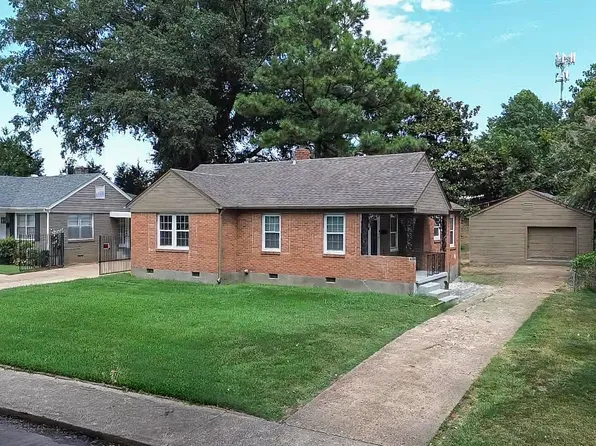 596 Waring Rd, Memphis, TN 38122