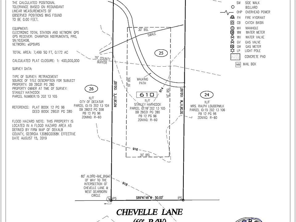 1st image of 610 Chevelle Ln