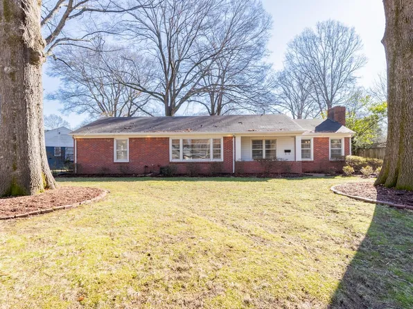 1056 Perkins Ter, Memphis, TN 38117