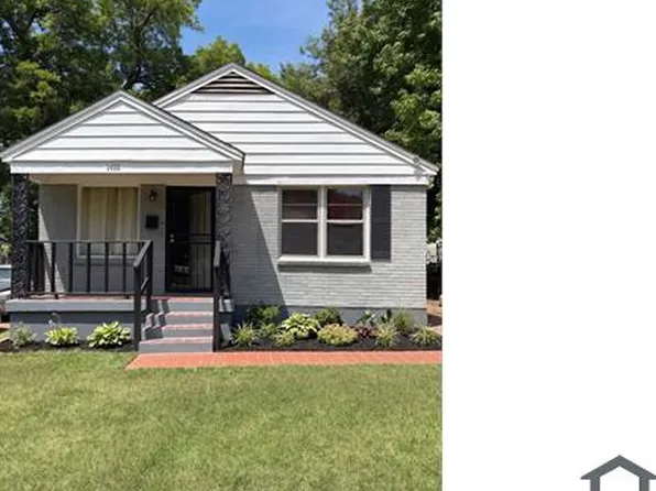 1402 Gold Ave, Memphis, TN 38106
