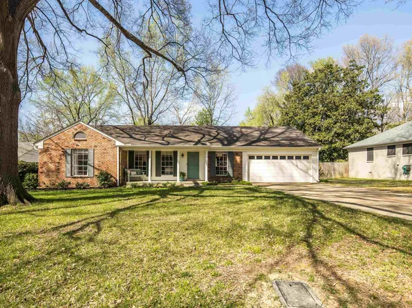 7248 Mimosa Dr, Germantown, TN 38138