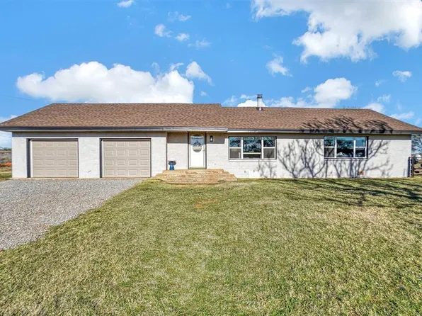 9995 N 1990th Rd, Hammon, OK 73650
