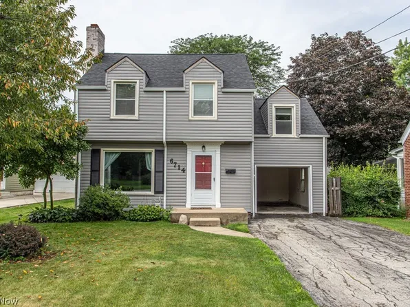 6714 Glendale Ave, Boardman, OH 44512
