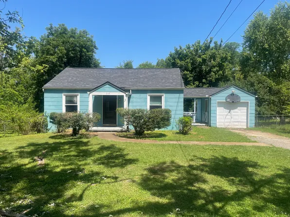 233 Greenwood Ave, Knoxville, TN 37920