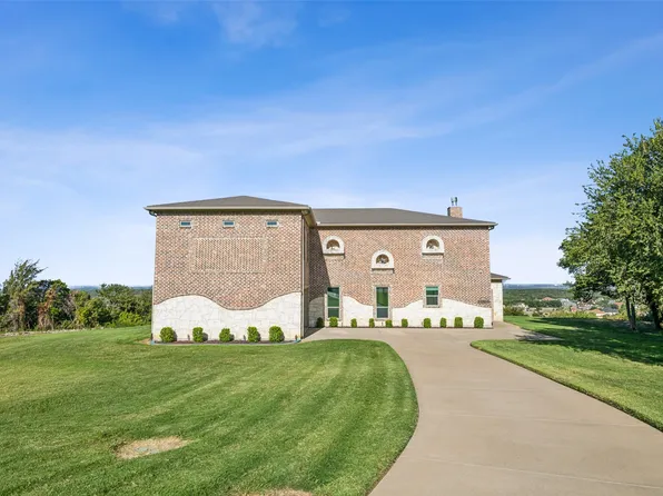 1909 Mount McKinley Pl, Cedar Hill, TX 75104