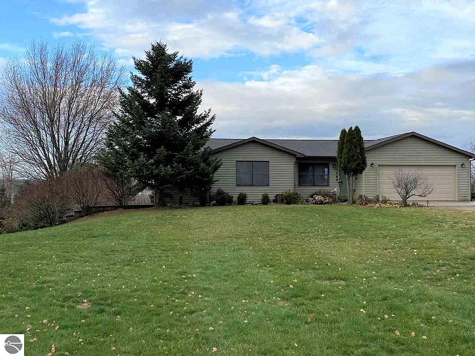 1st image of 1068 Circle Dr