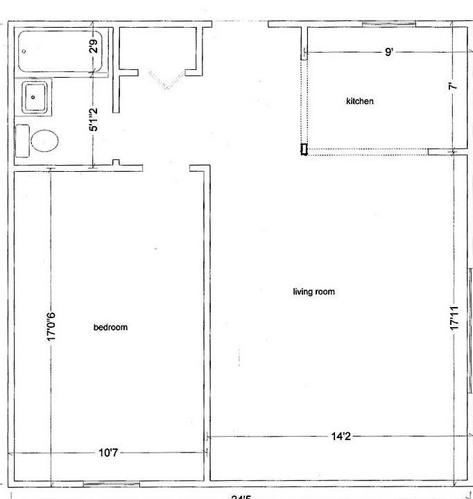 layout