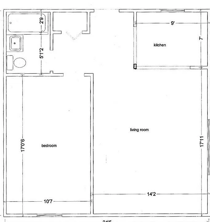 layout