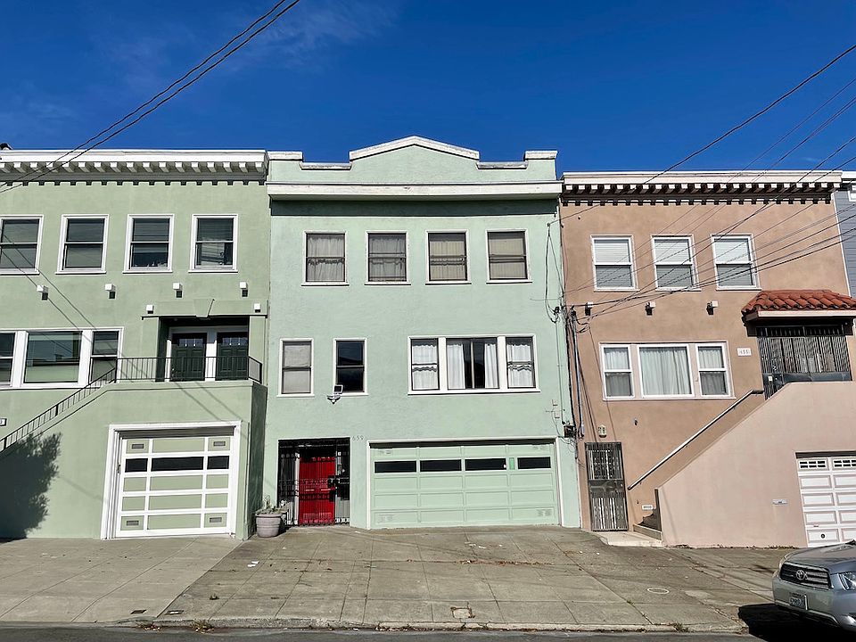 1st image of 659 24th Ave #B