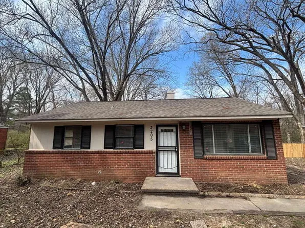 3205 Madewell St, Memphis, TN 38127