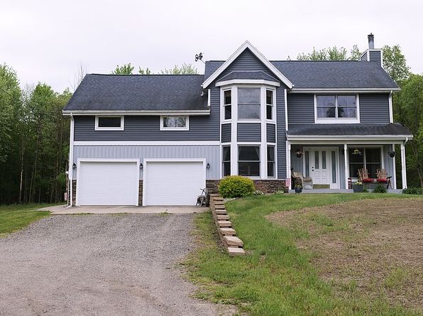 2787 Timber Creek Dr