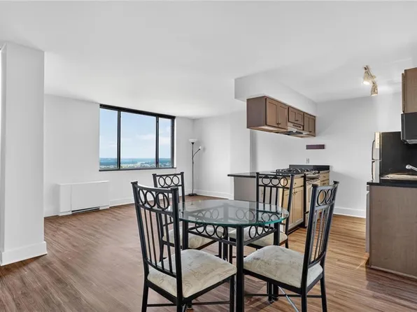 600 E 8th St APT 8H, Kansas City, MO 64106