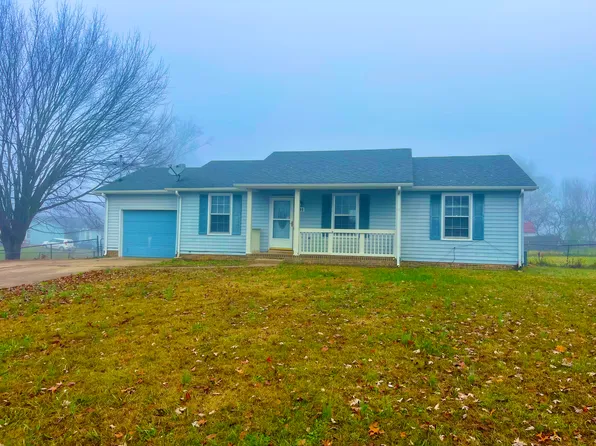 711 Shelton Cir, Clarksville, TN 37042