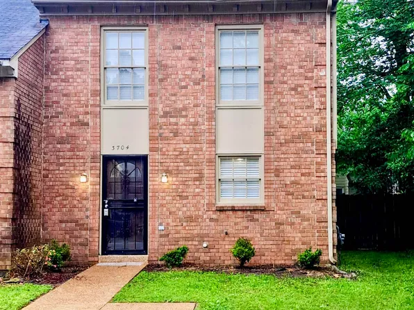 3704 Hyacinth Dr, Memphis, TN 38115