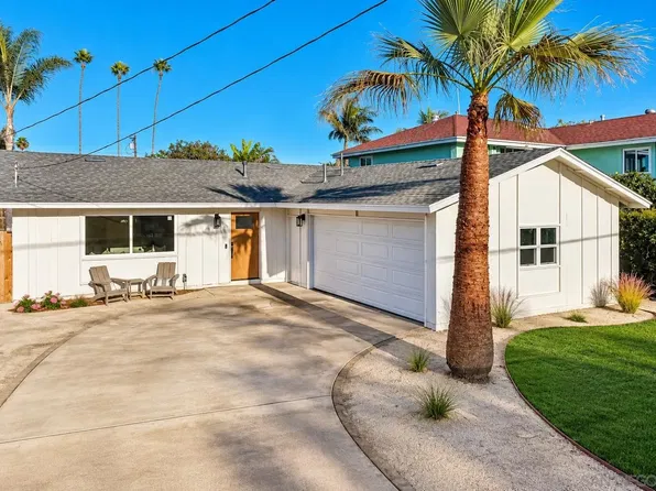 7235 Whipple Ave, San Diego, CA 92122