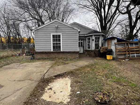 1549 Lake Grove St, Memphis, TN 38108