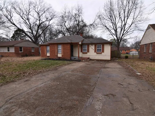 3182 Clarendon Rd, Memphis, TN 38118