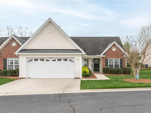 1335 Bayswater Dr, High Point, NC 27265