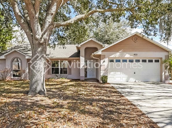 423 Woodview Dr