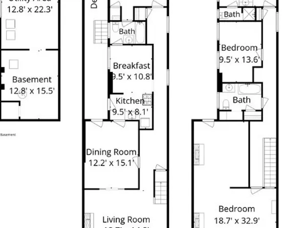 2409 Hanover Ave, Richmond, VA 23220