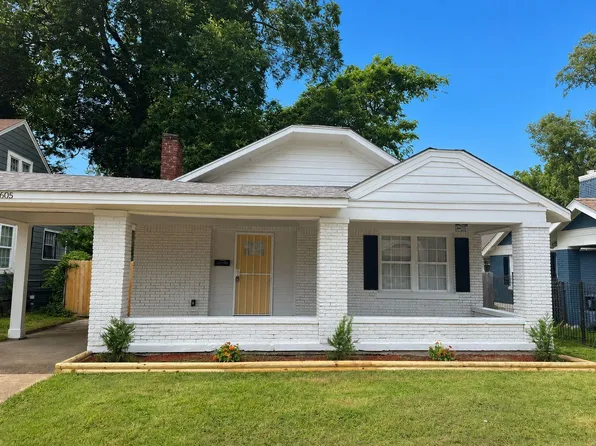 605 N Hollywood St, Memphis, TN 38112