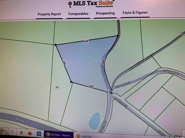 Summer Hill Rd, Hot Springs Village, AR 71909