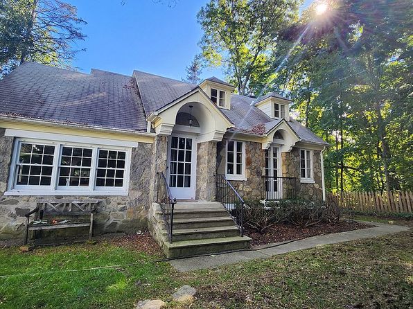 for sale by owner zillow
