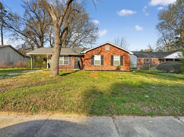 4989 Mike Dr, Memphis, TN 38127