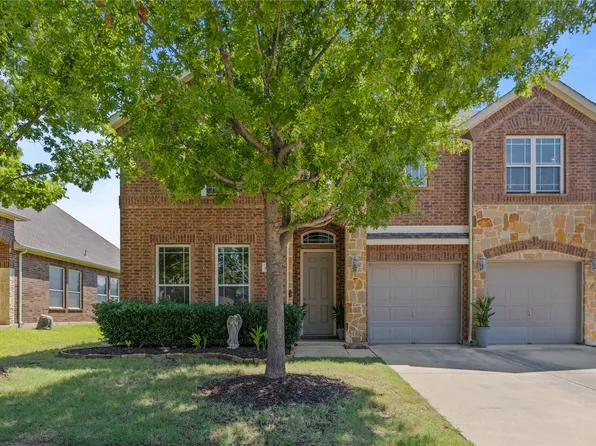 4121 Colina Ave, Denton, TX 76210