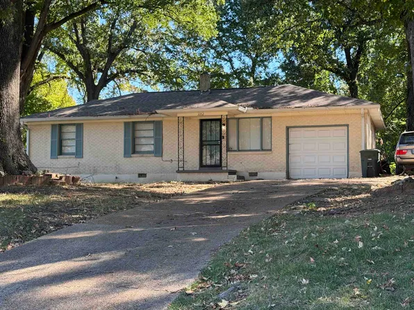 3352 Berea Rd, Memphis, TN 38109