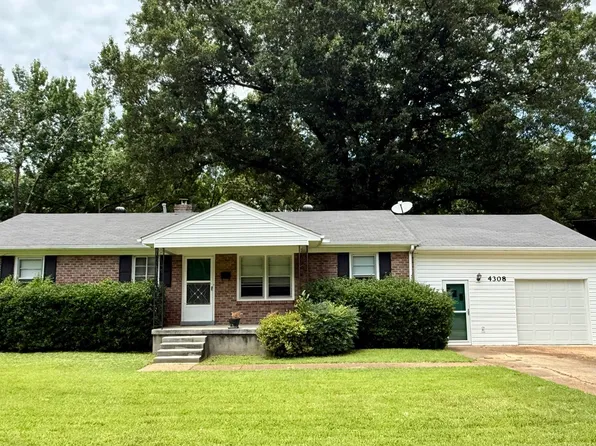 4308 Hilldale Ave, Memphis, TN 38117