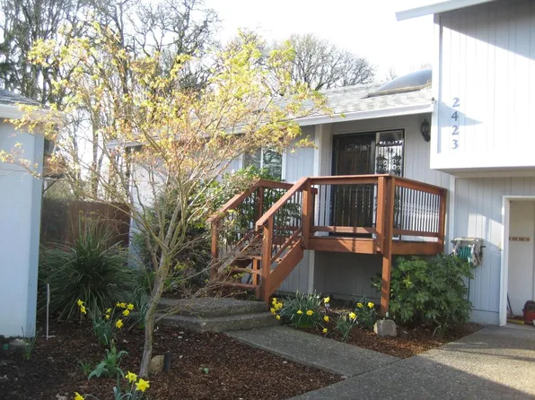 2423 NE Hyde St, Hillsboro, OR 97124