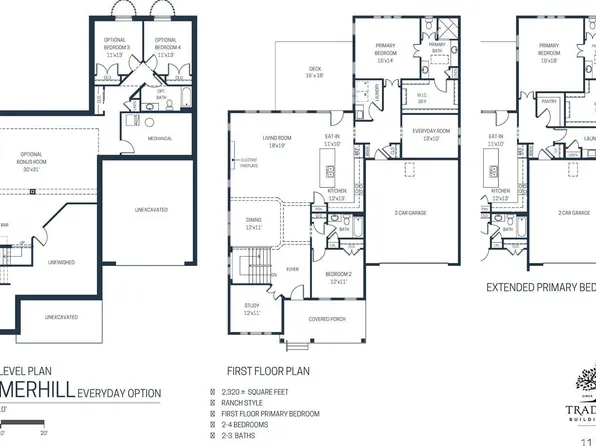 7174 Traditions Turn #34, Mason, OH 45040