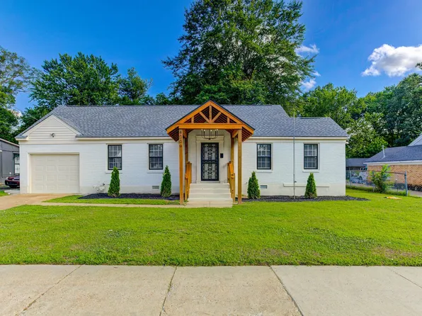 4009 Hemingway Ave, Memphis, TN 38128