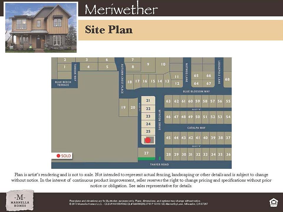 Community site map