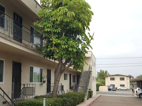 4415 Rosebud Ln, La Mesa, CA