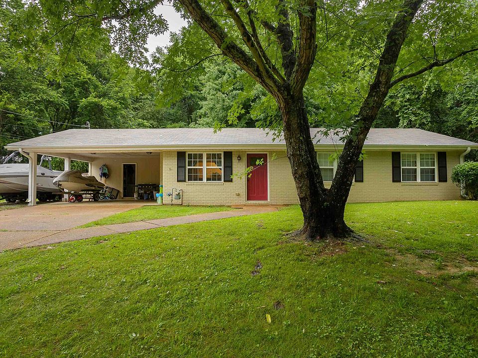 1st image of 661 Rivermont Rd