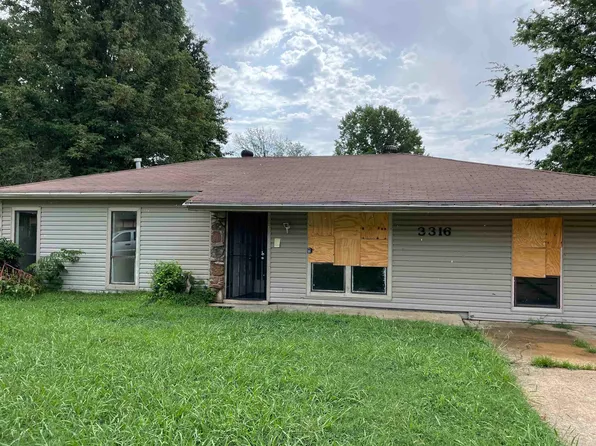 3316 Tradewind Cv, Memphis, TN 38118